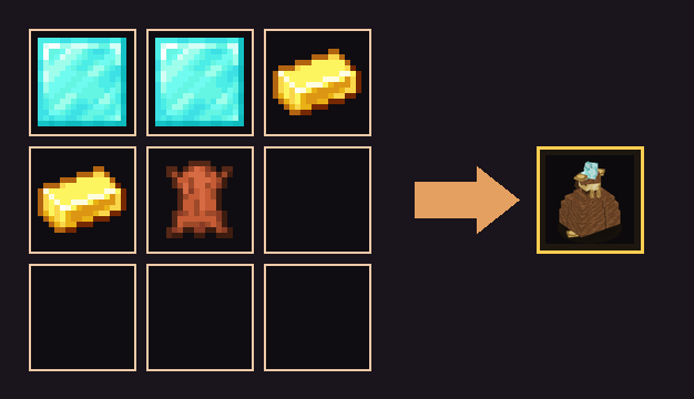 Tribute Pouch recipe